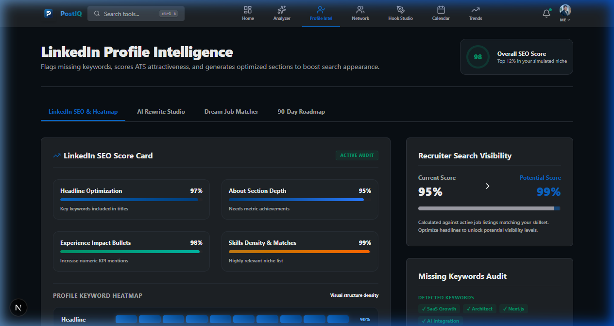 Simulated Profile Optimizer